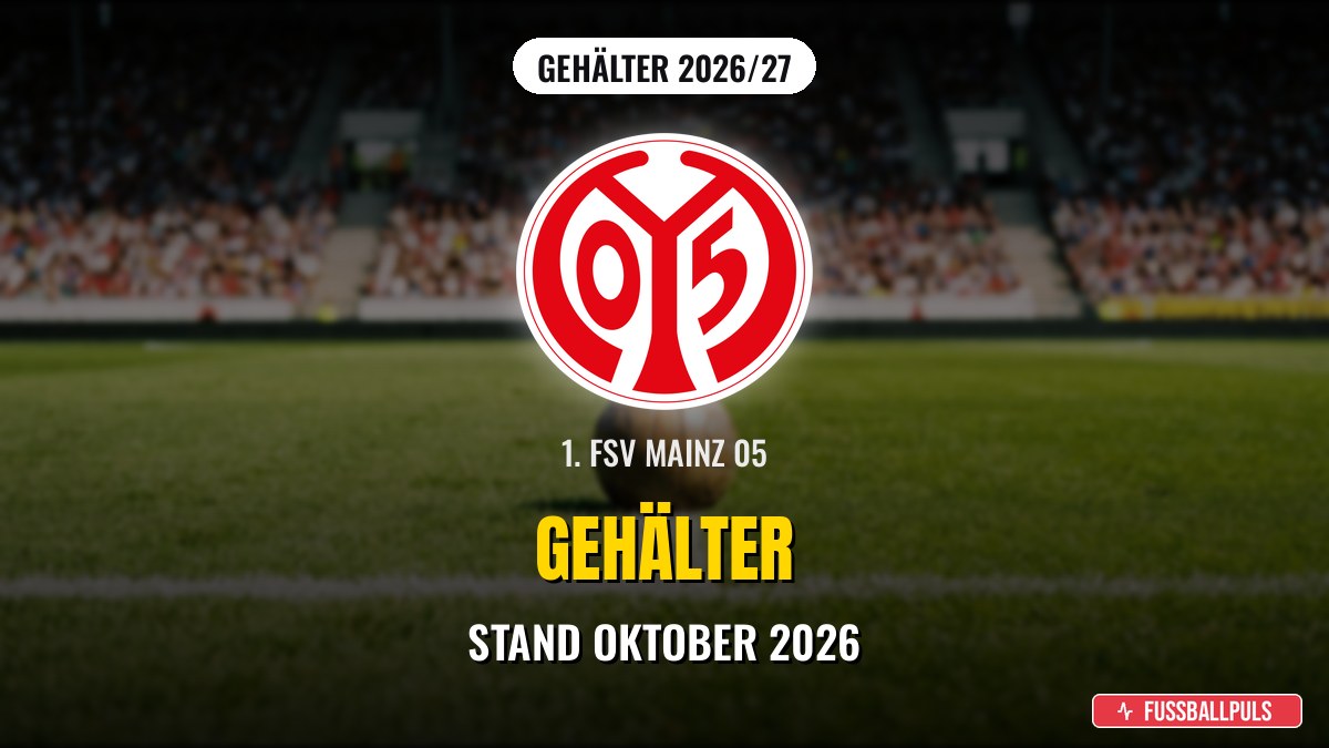 Mainz 05 Gehälter 2026/27: Wer verdient wie viel?