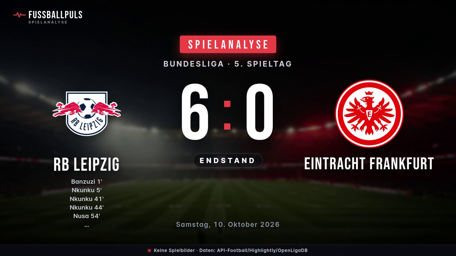 Endstand RB Leipzig 6:0 Eintracht Frankfurt – Ergebnisgrafik