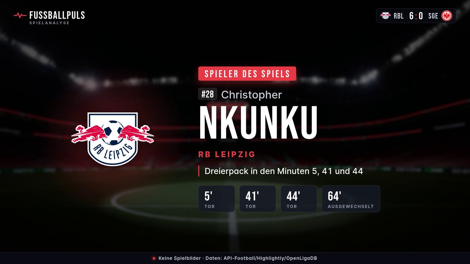 Spieler des Spiels Christopher Nkunku – Daten aus RB Leipzig gegen Eintracht Frankfurt