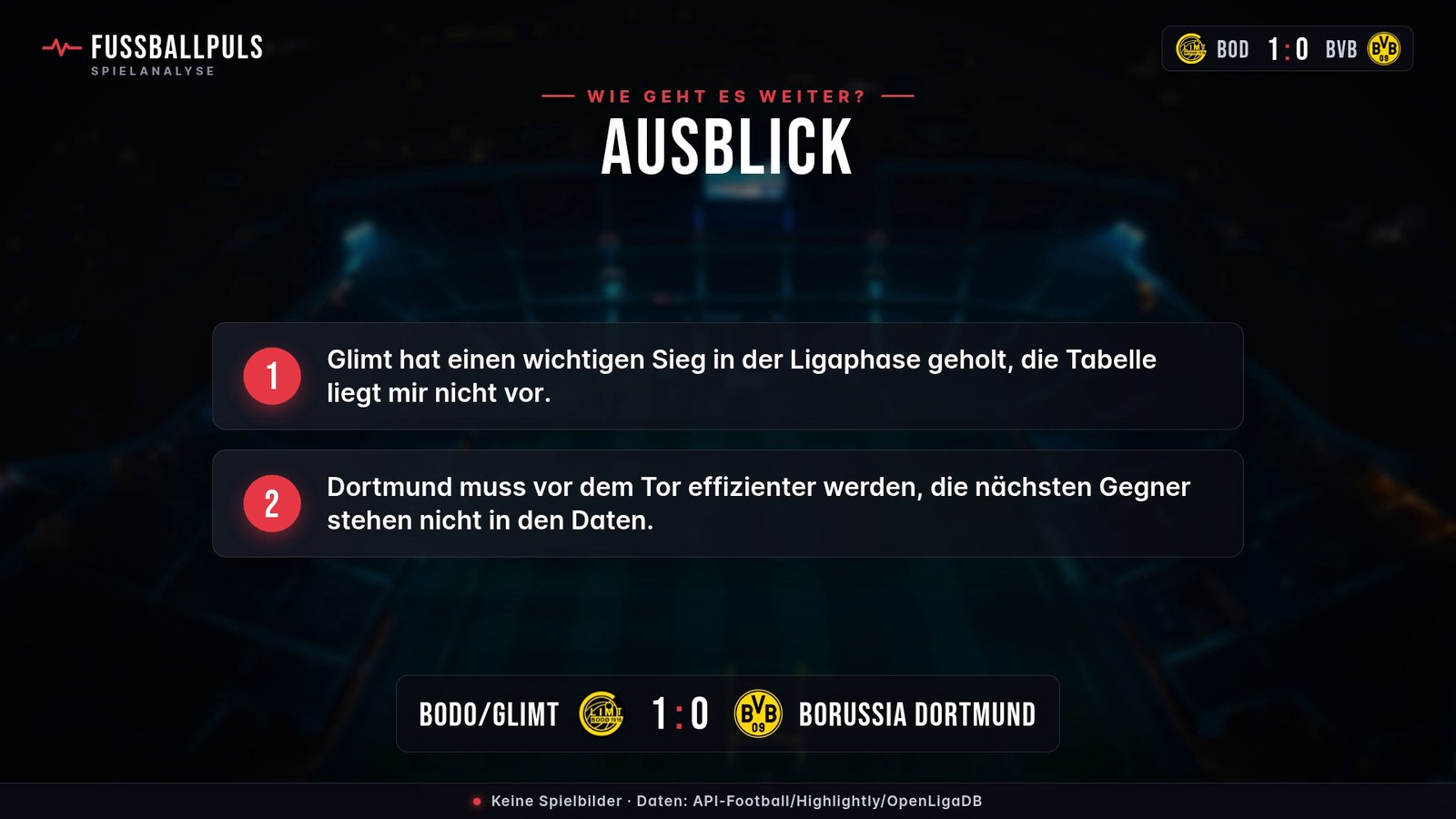 Was das Ergebnis bedeutet: Bodo/Glimt gegen Borussia Dortmund