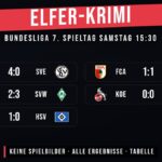 BUNDESLIGA · 7. SPIELTAG · SAMSTAG 15:30 – Konferenz-Rückblick
