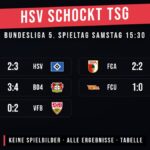 BUNDESLIGA · 5. SPIELTAG · SAMSTAG 15:30 – Konferenz-Rückblick