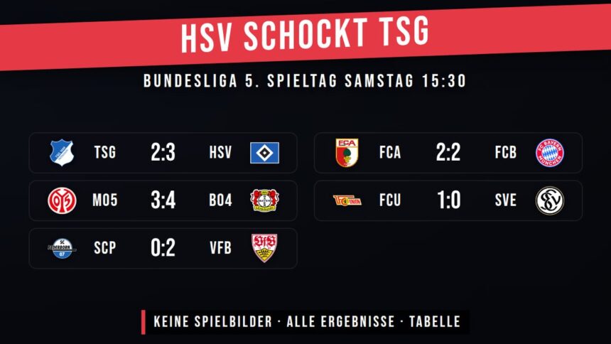 BUNDESLIGA · 5. SPIELTAG · SAMSTAG 15:30 – Konferenz-Rückblick