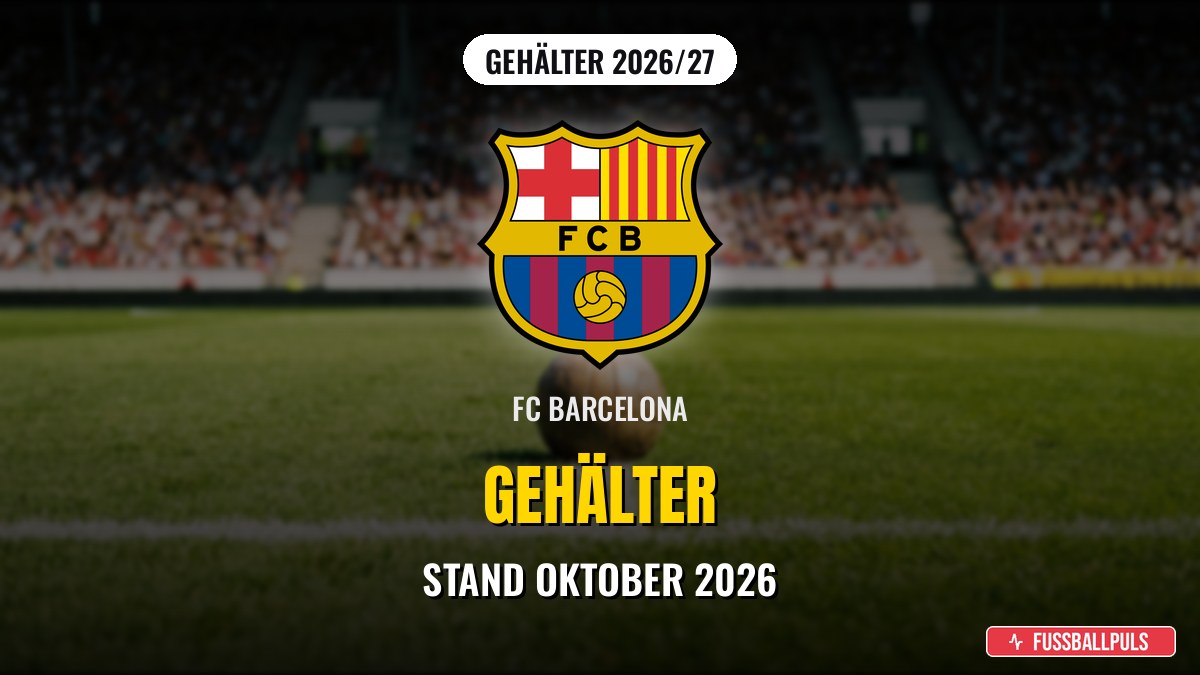 FC Barcelona Gehälter 2026/27: Das verdienen die Stars