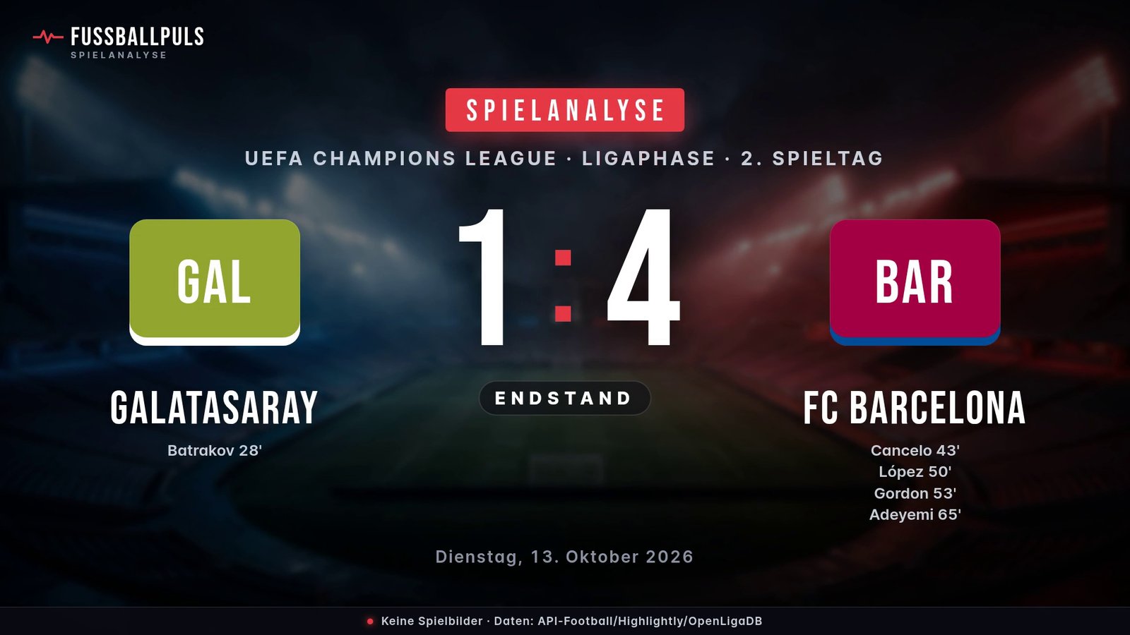 Endstand Galatasaray 1:4 FC Barcelona – Ergebnisgrafik