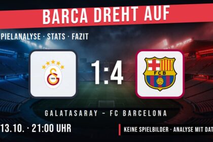 Galatasaray gegen FC Barcelona 1:4 – Spielanalyse
