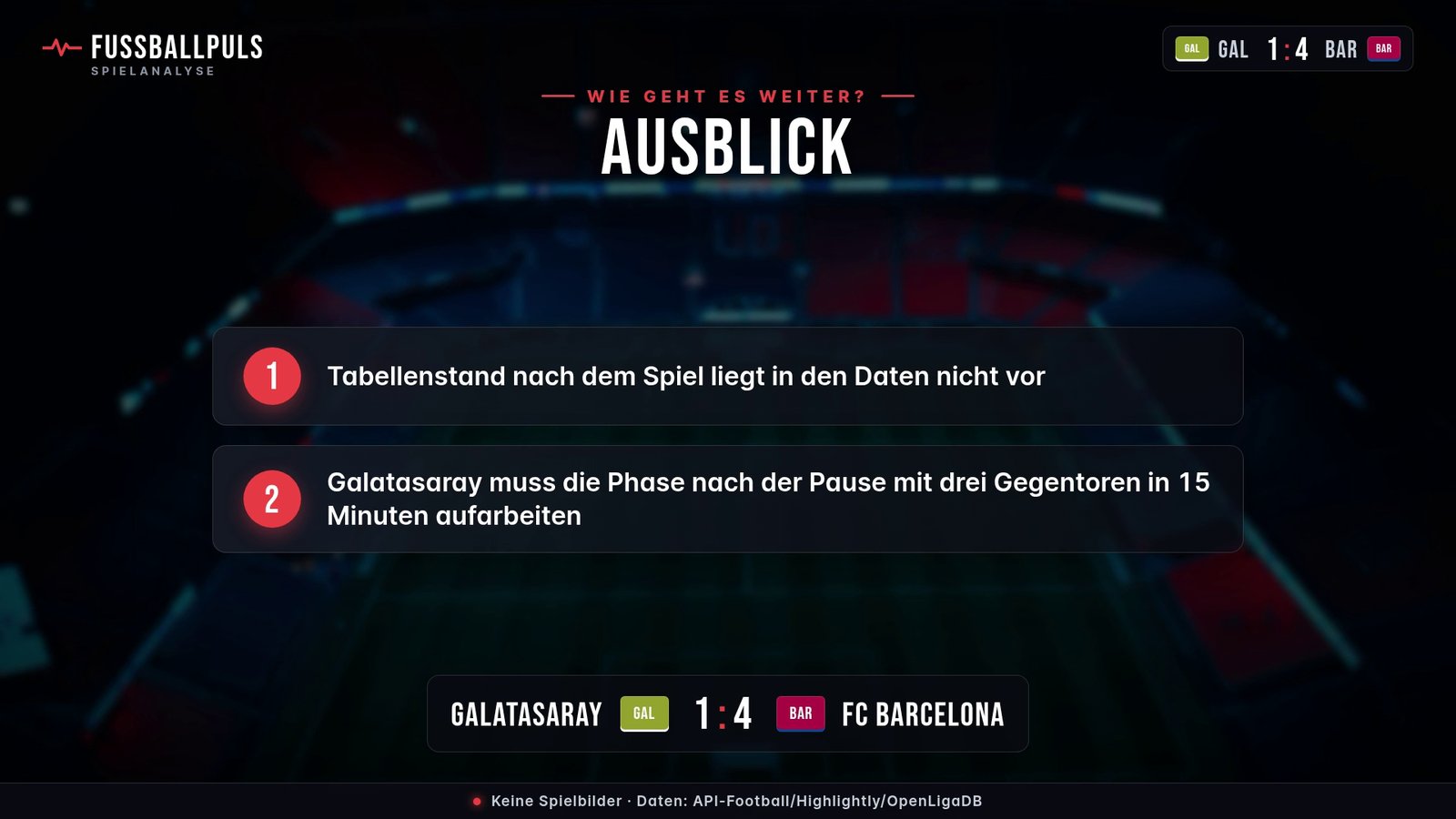 Was das Ergebnis bedeutet: Galatasaray gegen FC Barcelona