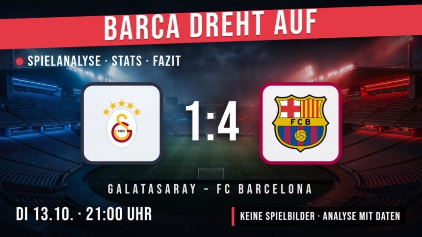 Galatasaray gegen FC Barcelona 1:4 – Spielanalyse