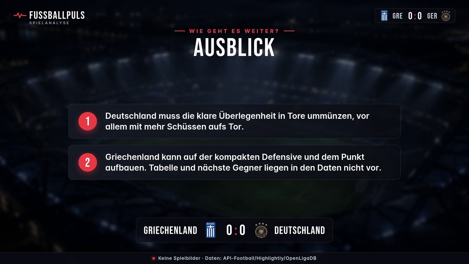 Was das Ergebnis bedeutet: Griechenland gegen Deutschland