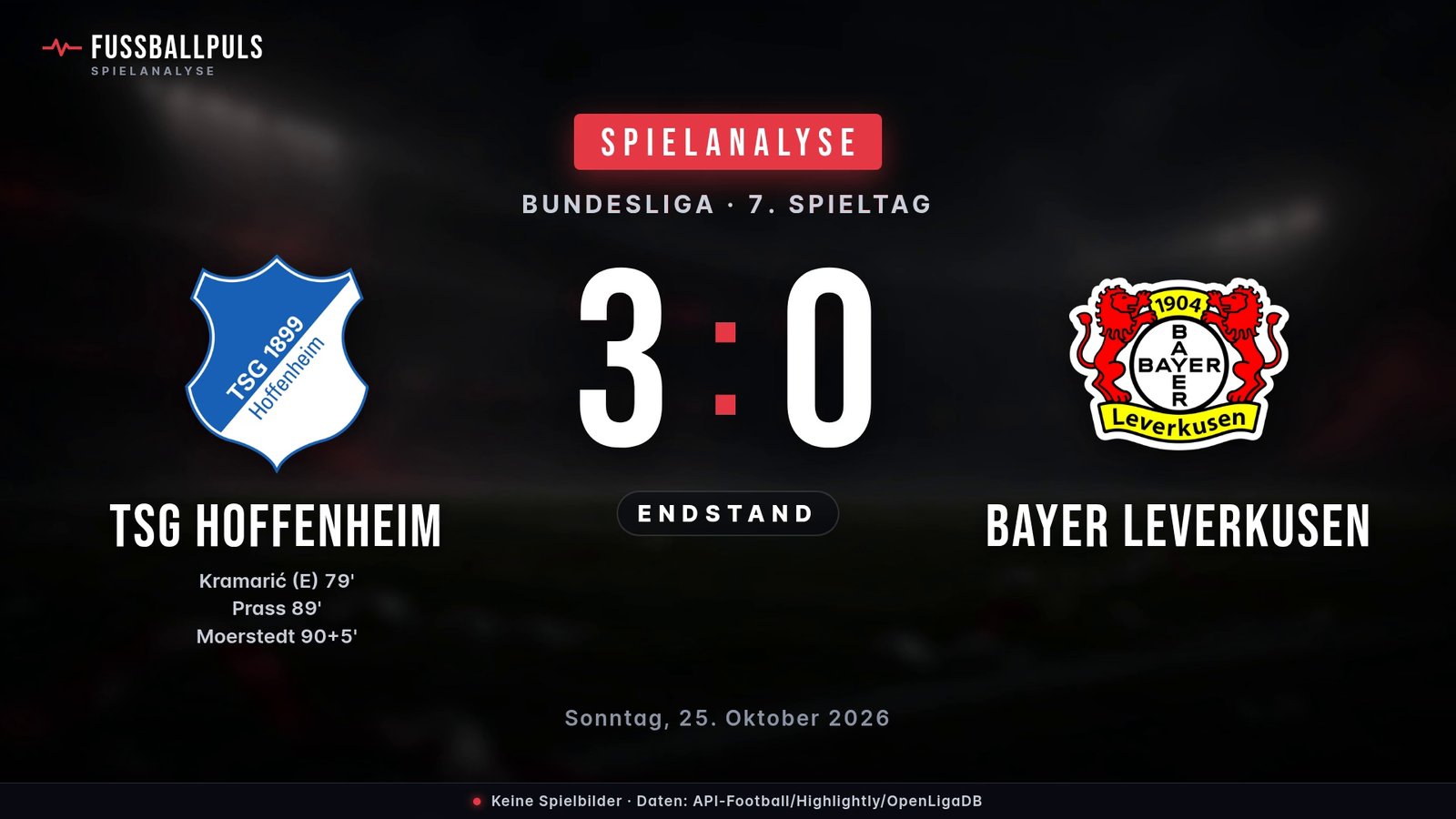 Endstand TSG Hoffenheim 3:0 Bayer Leverkusen – Ergebnisgrafik