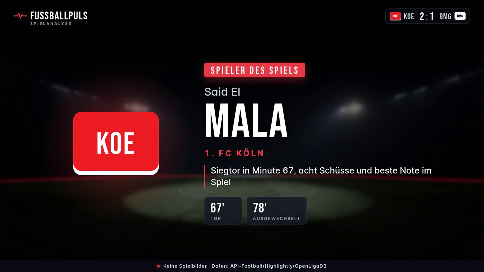 Spieler des Spiels Said El Mala – Daten aus 1. FC Köln gegen Borussia Mönchengladbach