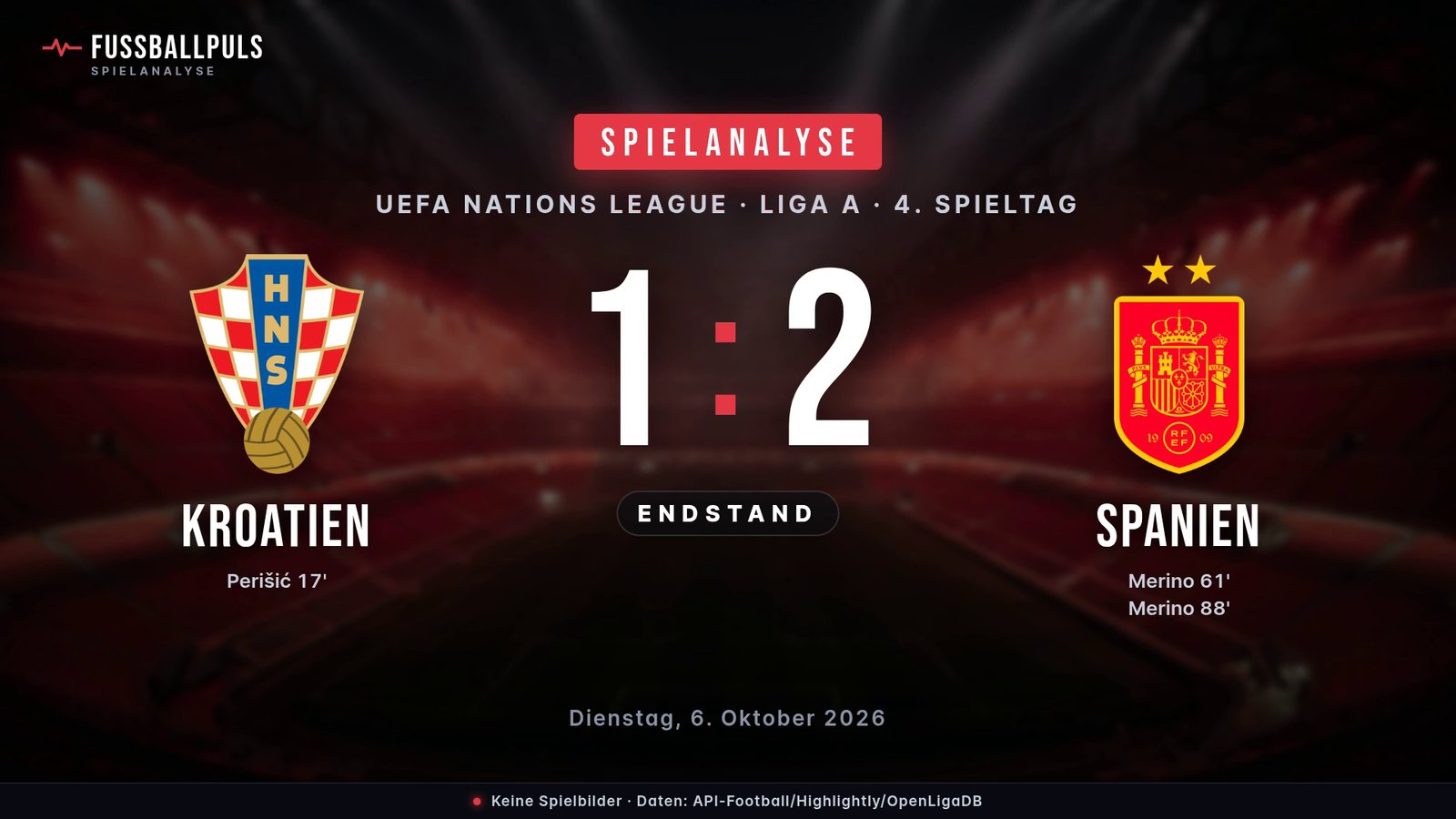 Endstand Kroatien 1:2 Spanien – Ergebnisgrafik