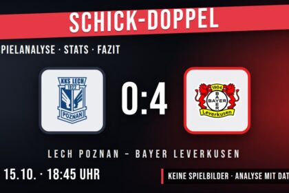 Lech Poznan gegen Bayer Leverkusen 0:4 – Spielanalyse