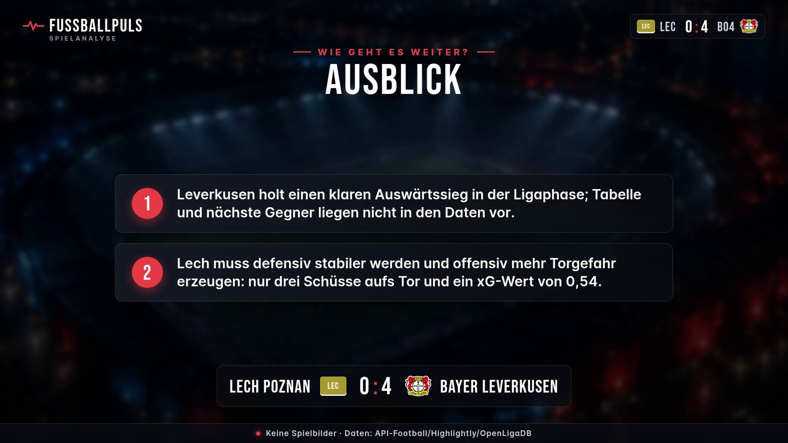 Was das Ergebnis bedeutet: Lech Poznan gegen Bayer Leverkusen