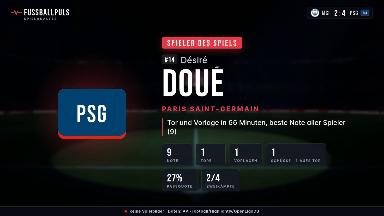 Spieler des Spiels Désiré Doué – Daten aus Manchester City gegen Paris Saint-Germain