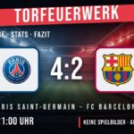 Paris Saint-Germain gegen FC Barcelona 4:2 – Spielanalyse