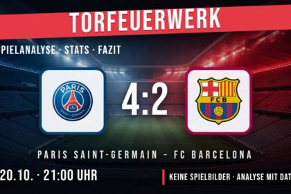 Paris Saint-Germain gegen FC Barcelona 4:2 – Spielanalyse