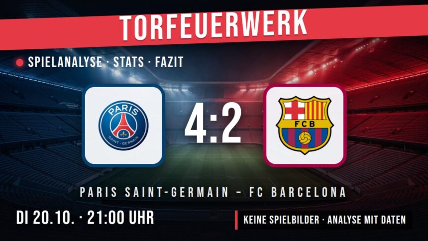 Paris Saint-Germain gegen FC Barcelona 4:2 – Spielanalyse