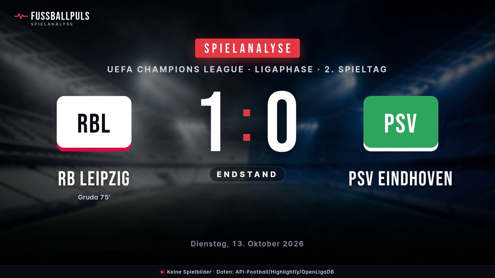 Endstand RB Leipzig 1:0 PSV Eindhoven – Ergebnisgrafik