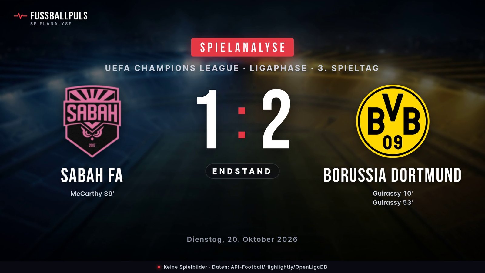 Endstand Sabah FA 1:2 Borussia Dortmund – Ergebnisgrafik