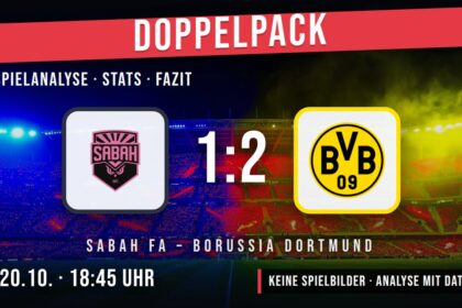 Sabah FA gegen Borussia Dortmund 1:2 – Spielanalyse