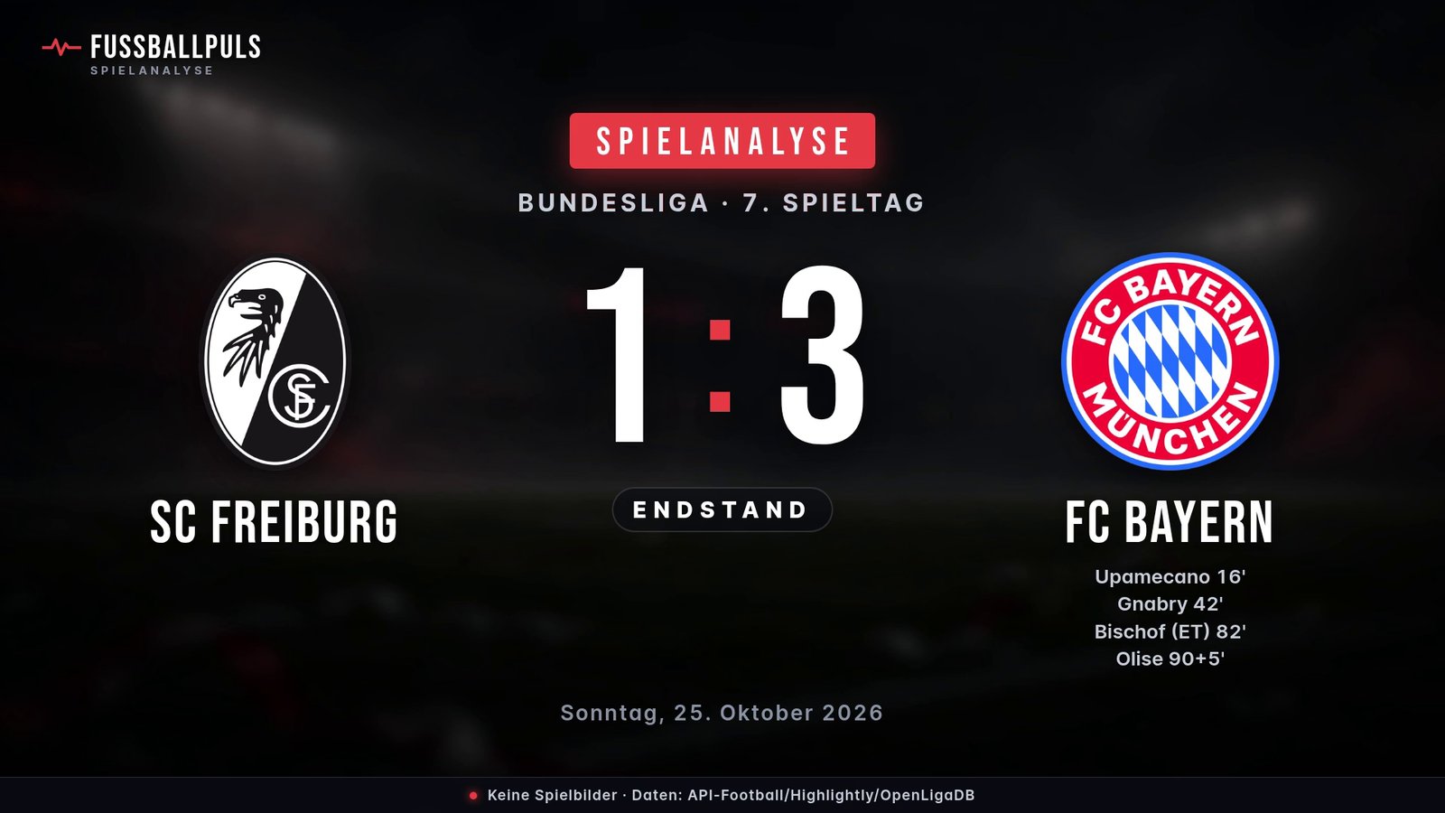 Endstand SC Freiburg 1:3 FC Bayern – Ergebnisgrafik