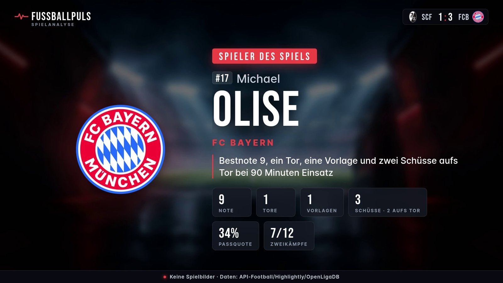 Spieler des Spiels Michael Olise – Daten aus SC Freiburg gegen FC Bayern