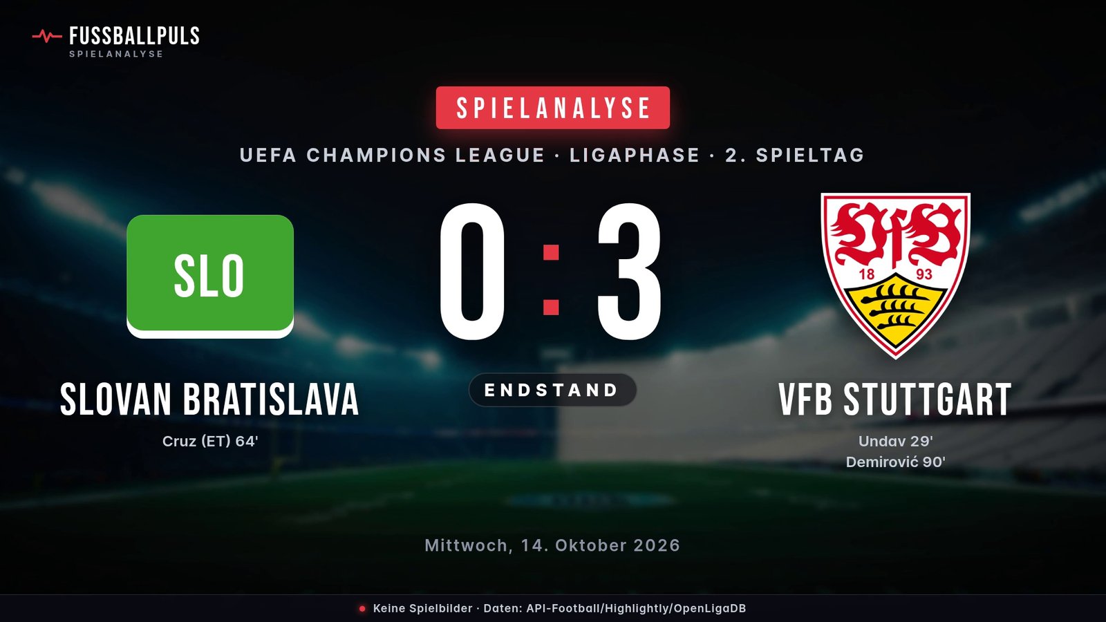 Endstand Slovan Bratislava 0:3 VfB Stuttgart – Ergebnisgrafik