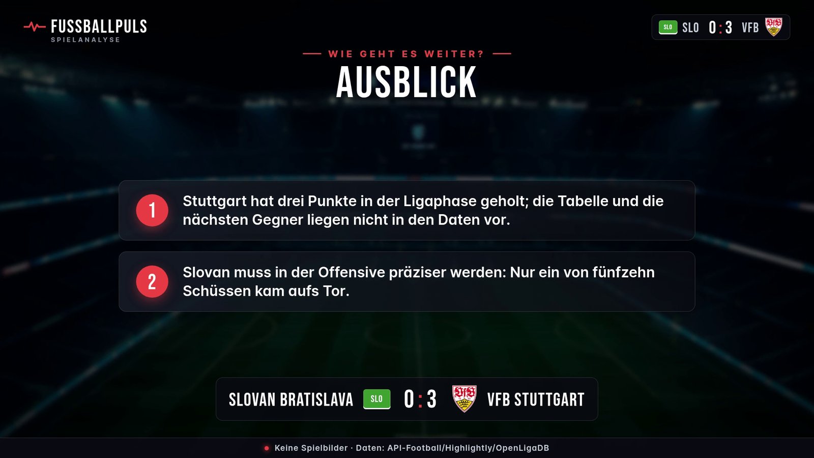 Was das Ergebnis bedeutet: Slovan Bratislava gegen VfB Stuttgart