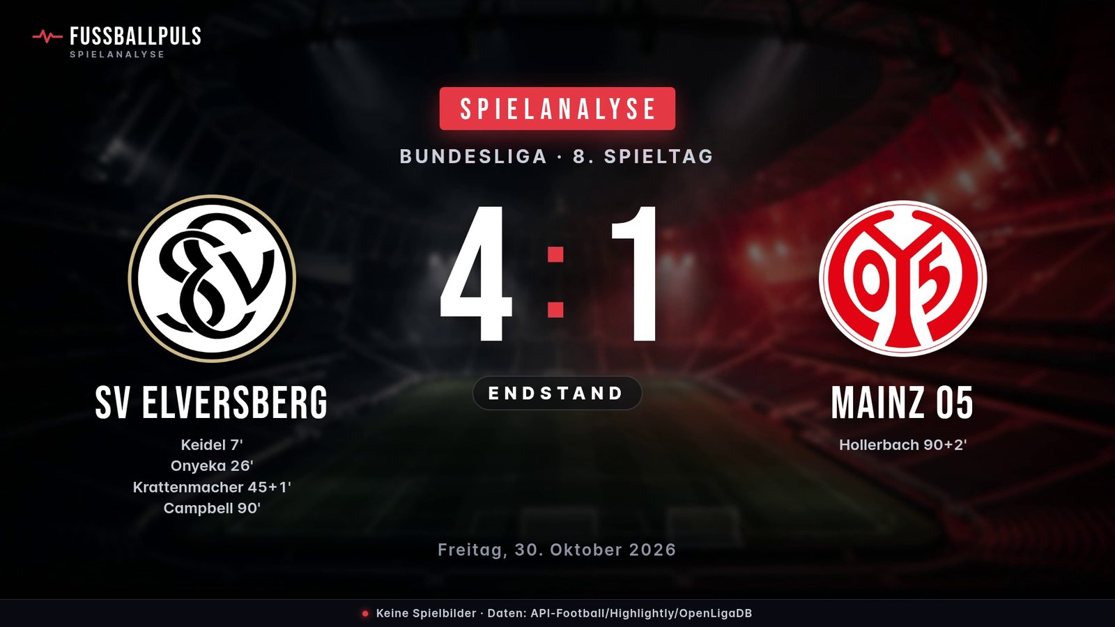 Endstand SV Elversberg 4:1 Mainz 05 – Ergebnisgrafik