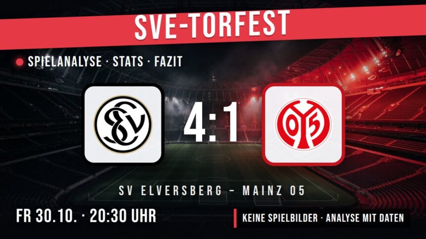 SV Elversberg gegen Mainz 05 4:1 – Spielanalyse