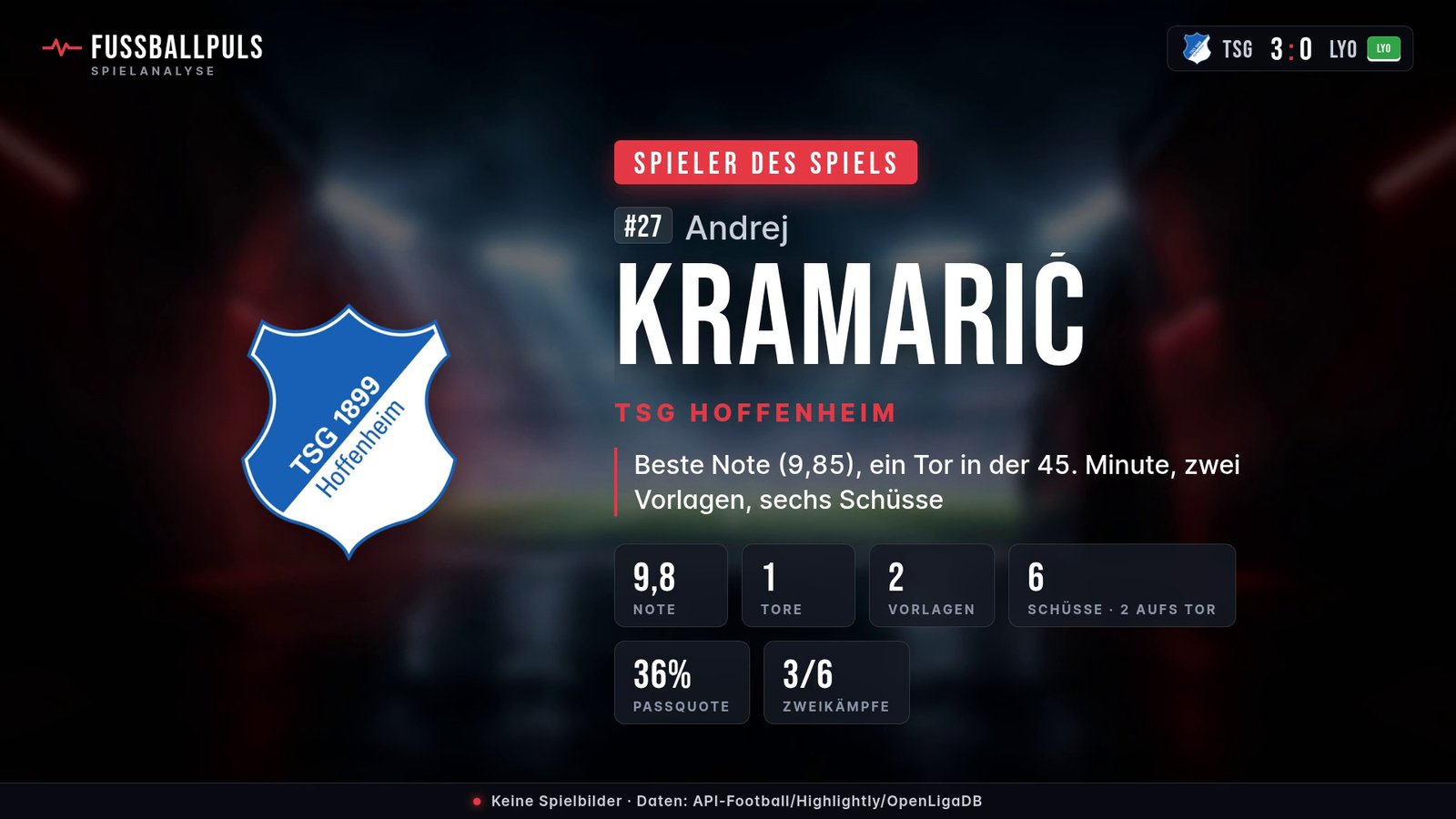 Spieler des Spiels Andrej Kramarić – Daten aus TSG Hoffenheim gegen Lyon