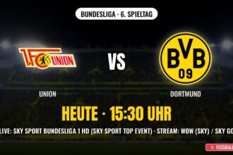1. FC Union Berlin gegen Borussia Dortmund