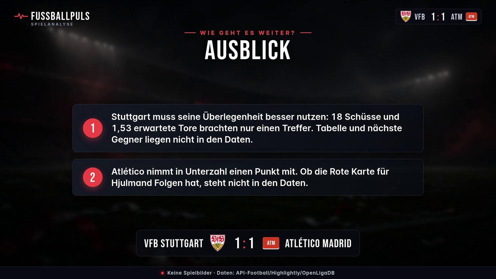 Was das Ergebnis bedeutet: VfB Stuttgart gegen Atlético Madrid