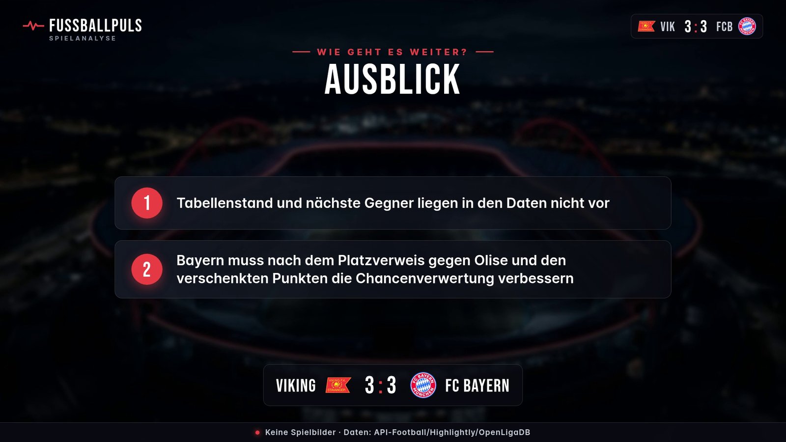 Was das Ergebnis bedeutet: Viking gegen FC Bayern